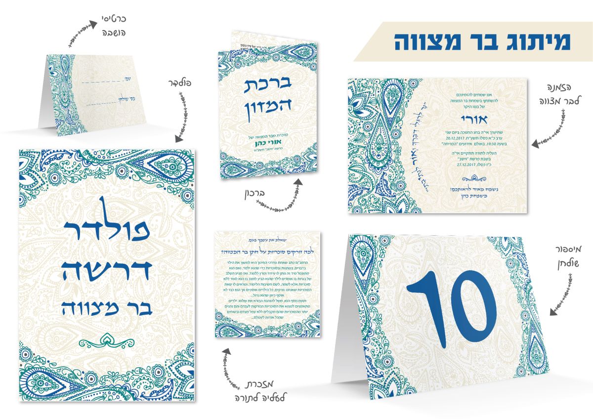 מיתוג אירועים - מיתוג בר מצווה 01 min